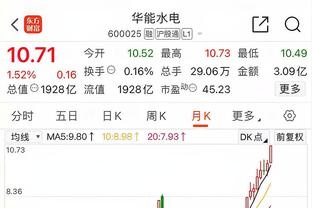 杀伤力十足！字母哥25中11&罚球19中15砍下37分10板6助2帽